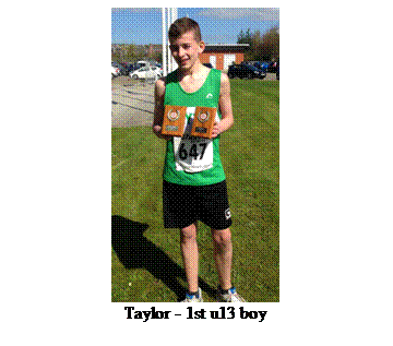 Text Box:  
Taylor - 1st u13 boy

