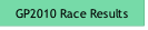 GP2010 Race Results.