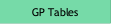 GP Tables.