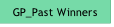 GP_Past Winners.
