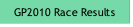 GP2010 Race Results.