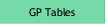 GP Tables.